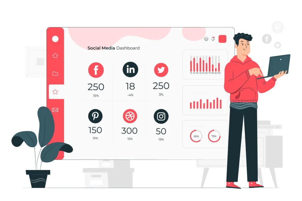 orm agency