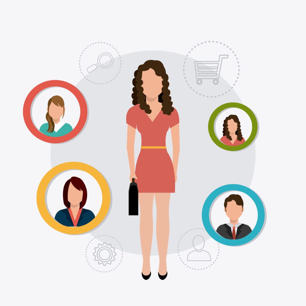 What is the purpose of buyer personas?